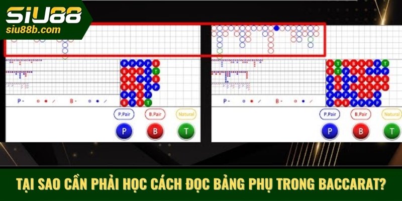 Tại sao cần phải học cách đọc bảng phụ trong baccarat?